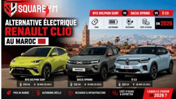 Alternative Électrique Renault Clio au Maroc 2026